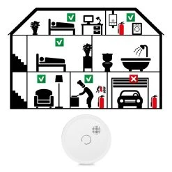 Alecto Détecteur De Fumée Interconnectable Sans Fil 10 Ans, Pack De 3 SA63 ... 8 Alecto Détecteur De Fumée Interconnectable Sans Fil 10 Ans, Pack De 3 SA63 ... -rue du commerce shop detecteur de fumee interconnectable sans fil 10 ans pack de 3 sa63 blanc 13628350 37488780 1140x1140