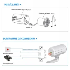 Divers Marques Générateur De Fumée Machine à Brouillard De Sécurité Fumigène B... 6 Divers Marques Générateur De Fumée Machine à Brouillard De Sécurité Fumigène B... -rue du commerce shop generateur de fumee machine a brouillard de securite fumigene blanc 150 m3 securite avec reseau cctv systeme dalarme antivol 13647168 37550286 1140x1140